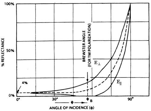 Fig8.jpg (34373 bytes)